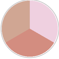 Pink / Rose / Salmon