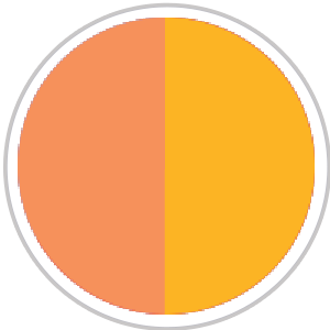 Yellow / Orange
